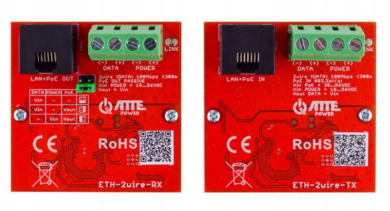 2 x Sada Konvertorov Utp 2-WIRE Pre Prenos Lan+poe ETH10-2WIRE-SET K