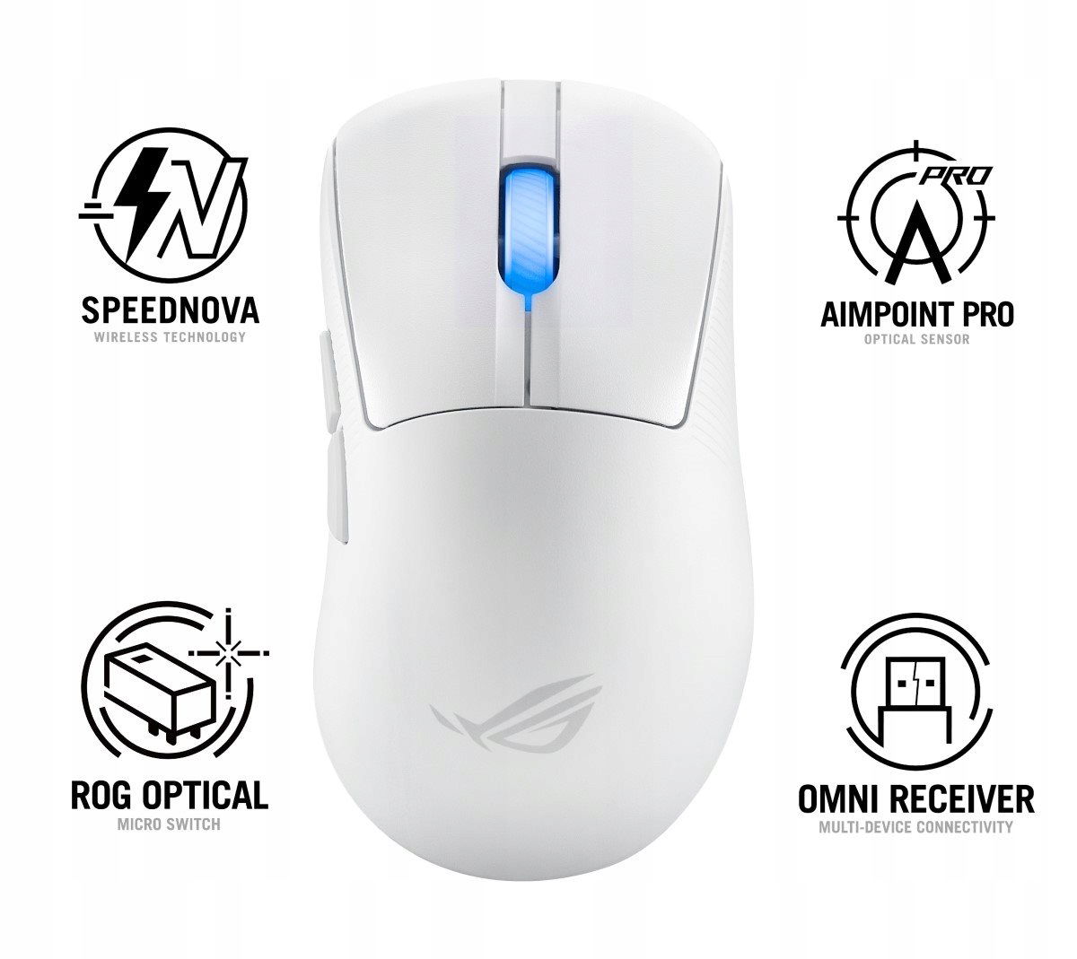 Asus myš Rog Keris II Ace, bezdrátová herná myš, biela
