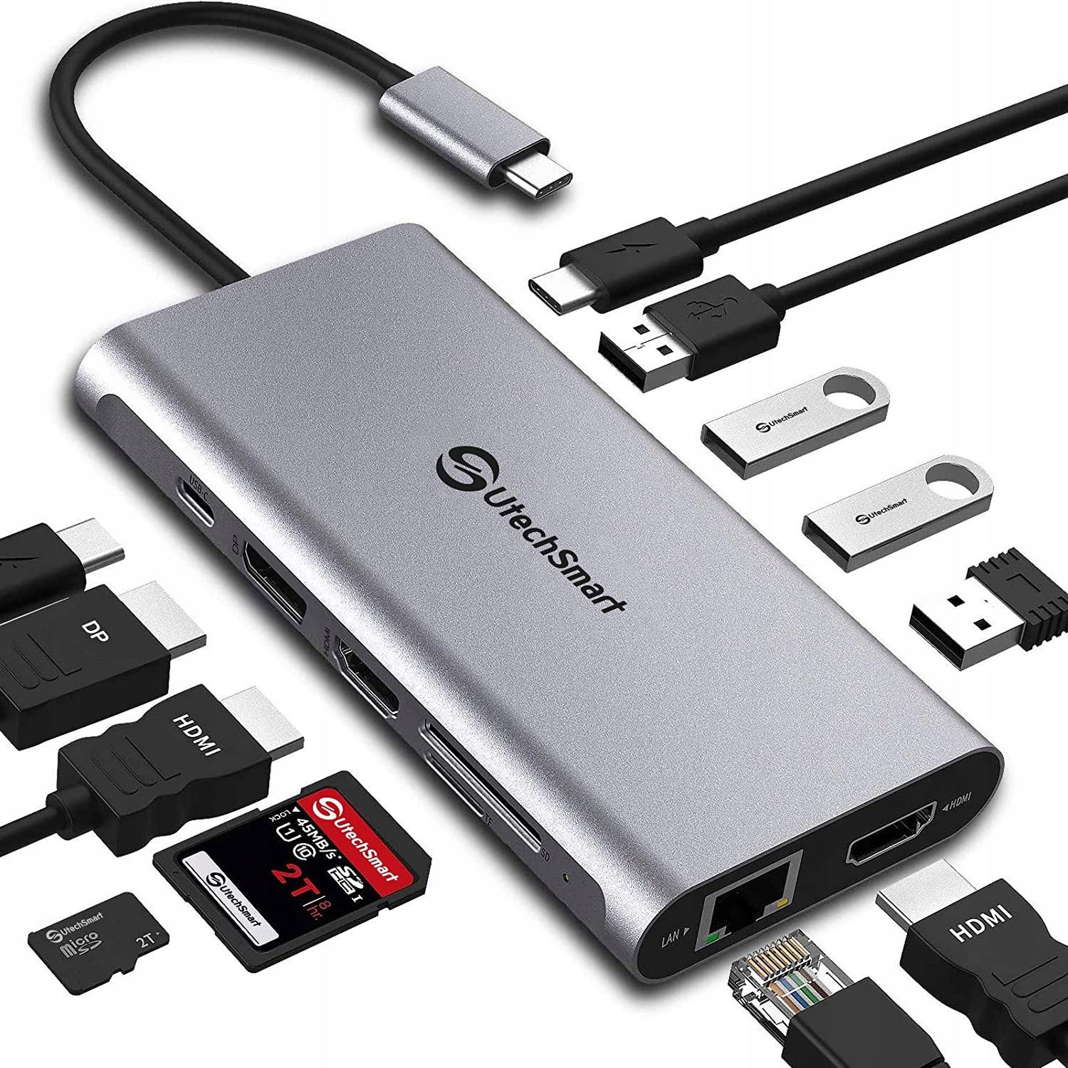 Dokovacia stanica UtechSmart 11 v 1 Usb-c hub s 2 Hdmi, 4xUSB