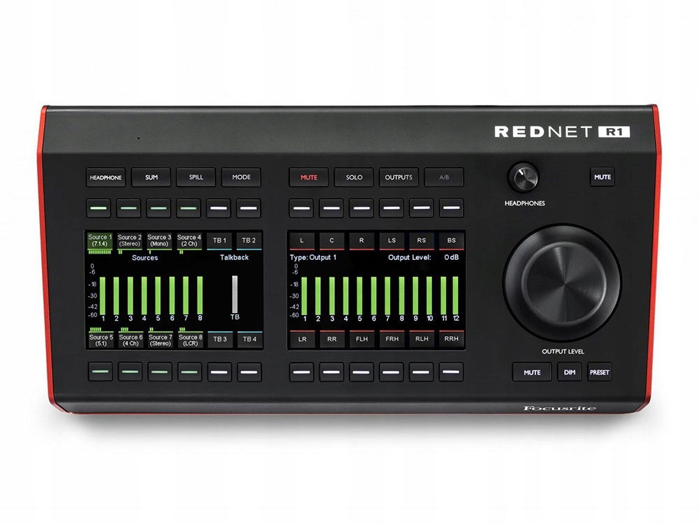 Focusrite RedNet R1 Desktopový ovládač pre