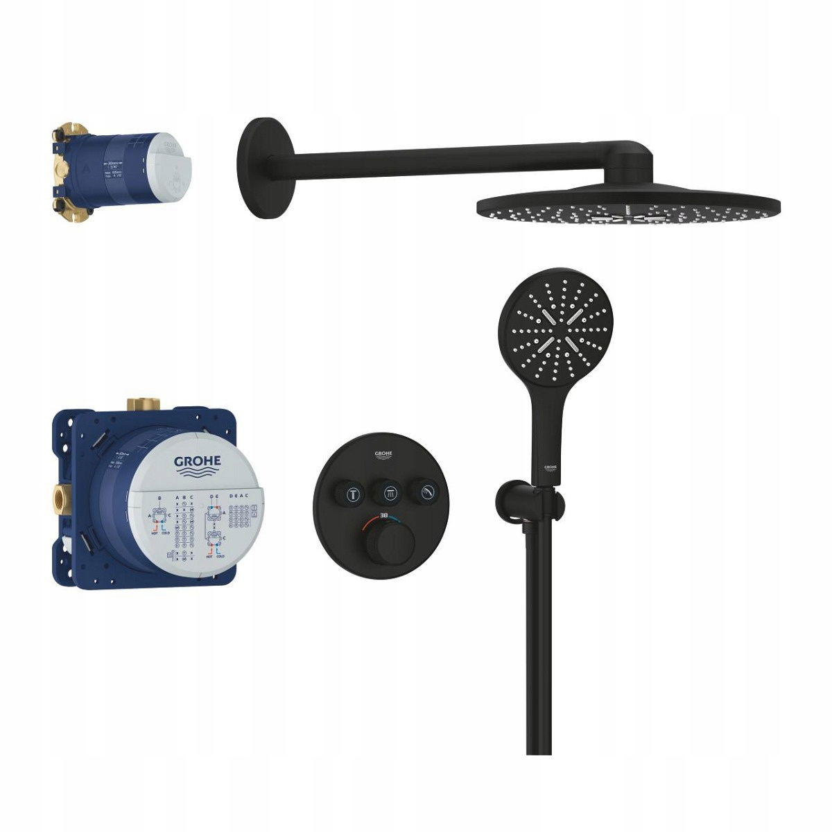 Grohe Podomietkový Sprchový Set Grohtherm Smartcontrol Čierny