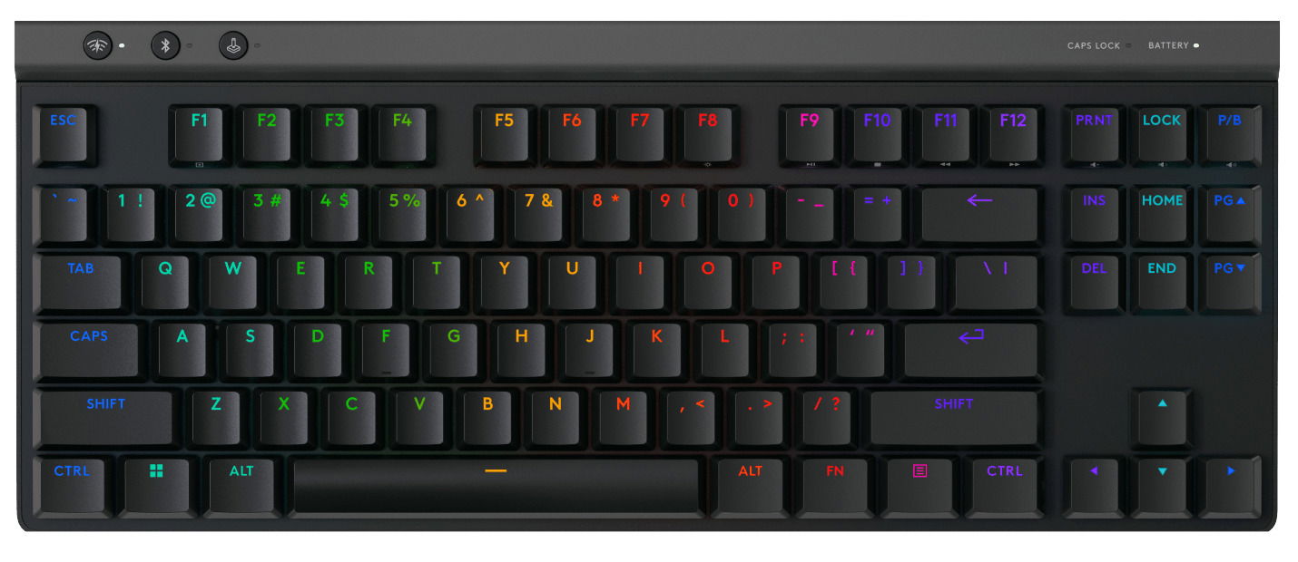 Klávesnica Logitech G515 Lightspeed Tkl Čierna