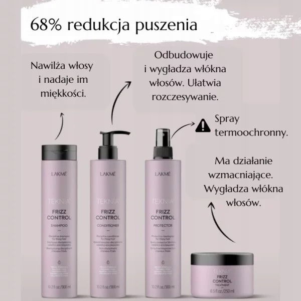 Lakme Teknia Frizz Control Sada produktov