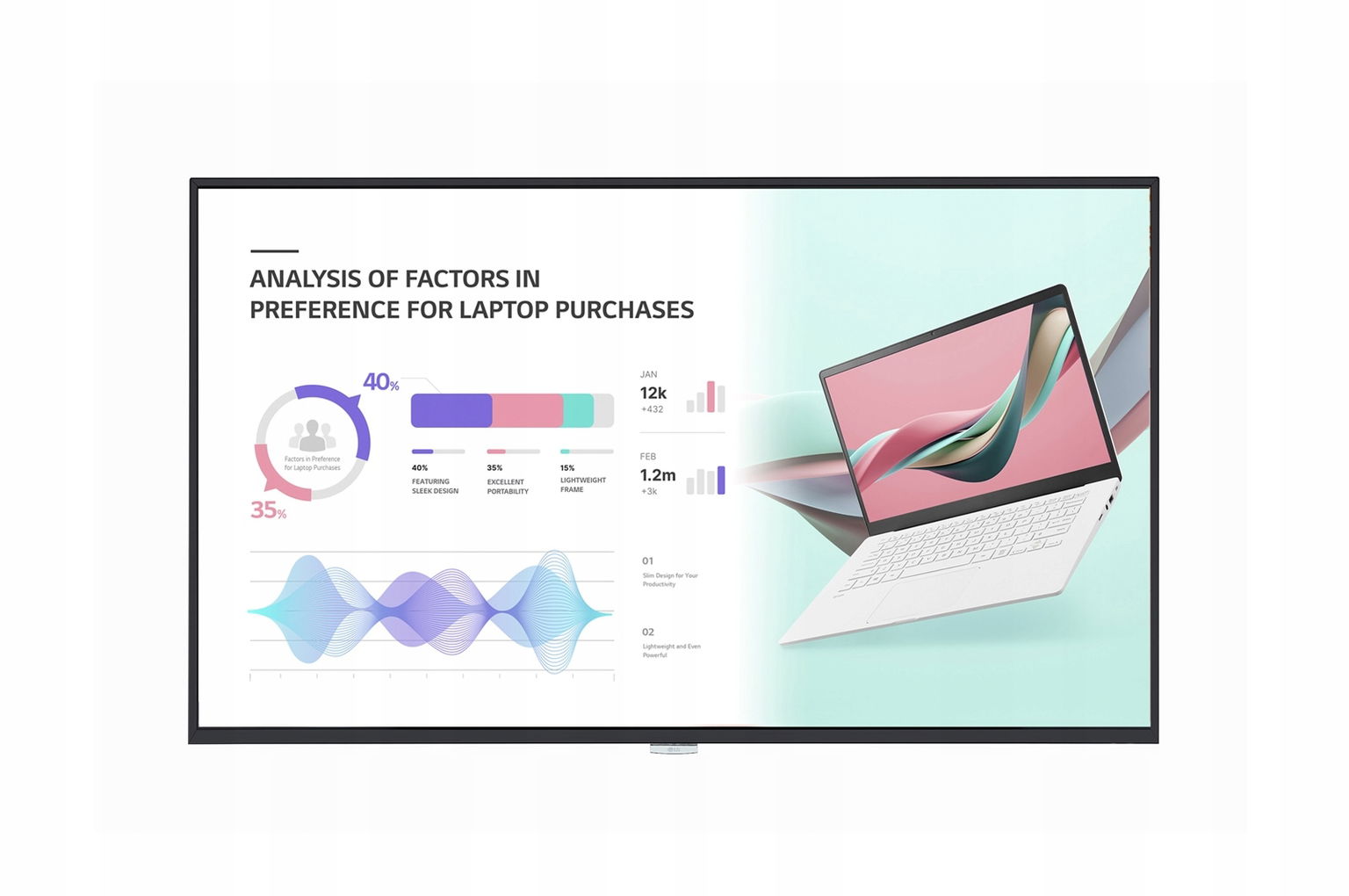 Lg 98UH5J-H.AEU 98 " Landscape/Portrait 24/7 WebOS 500 cd/m²