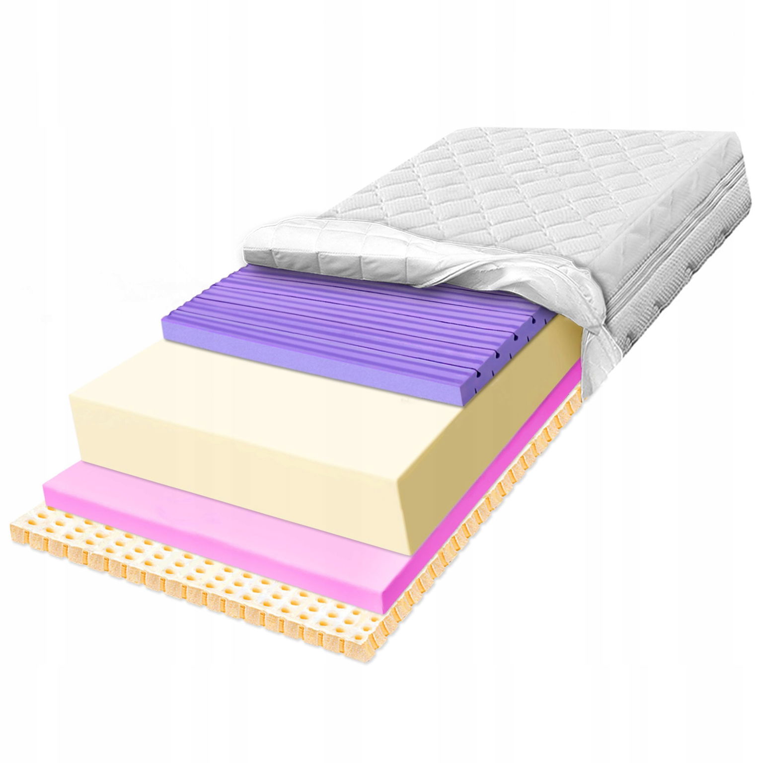 Matrac 170x200 pena H2 H3 vysoko elastický zónový latex 27 cm