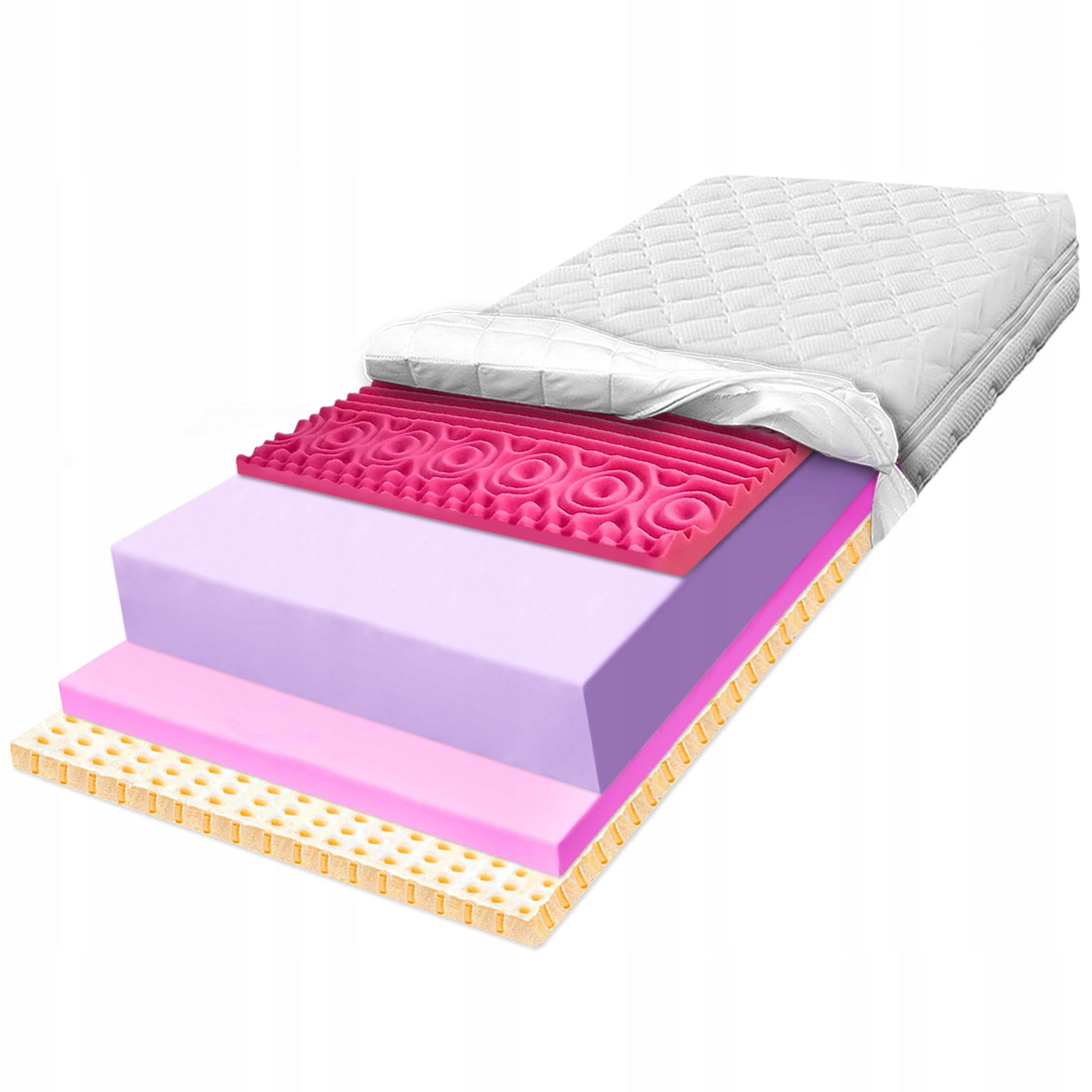 Matrac H3 H4 170x180 latexový hypoalergénny 7-zónový relaxačný 15 cm