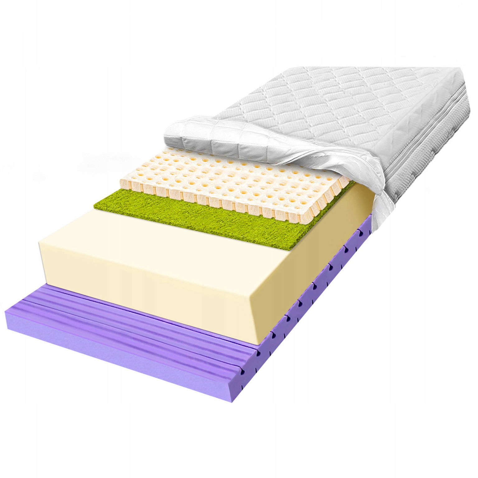Matrac Zone 150x190 obojstranný na kŕče, masážny H2 H3 30cm