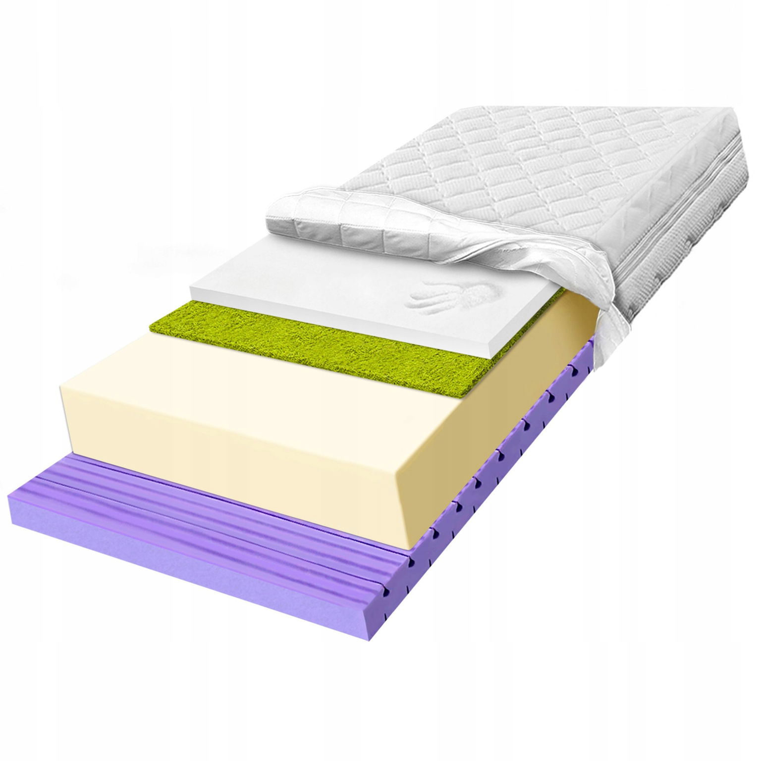 Matrac Zone 180x190 termoplastický protikŕčový tvrdý H2 H3 30cm