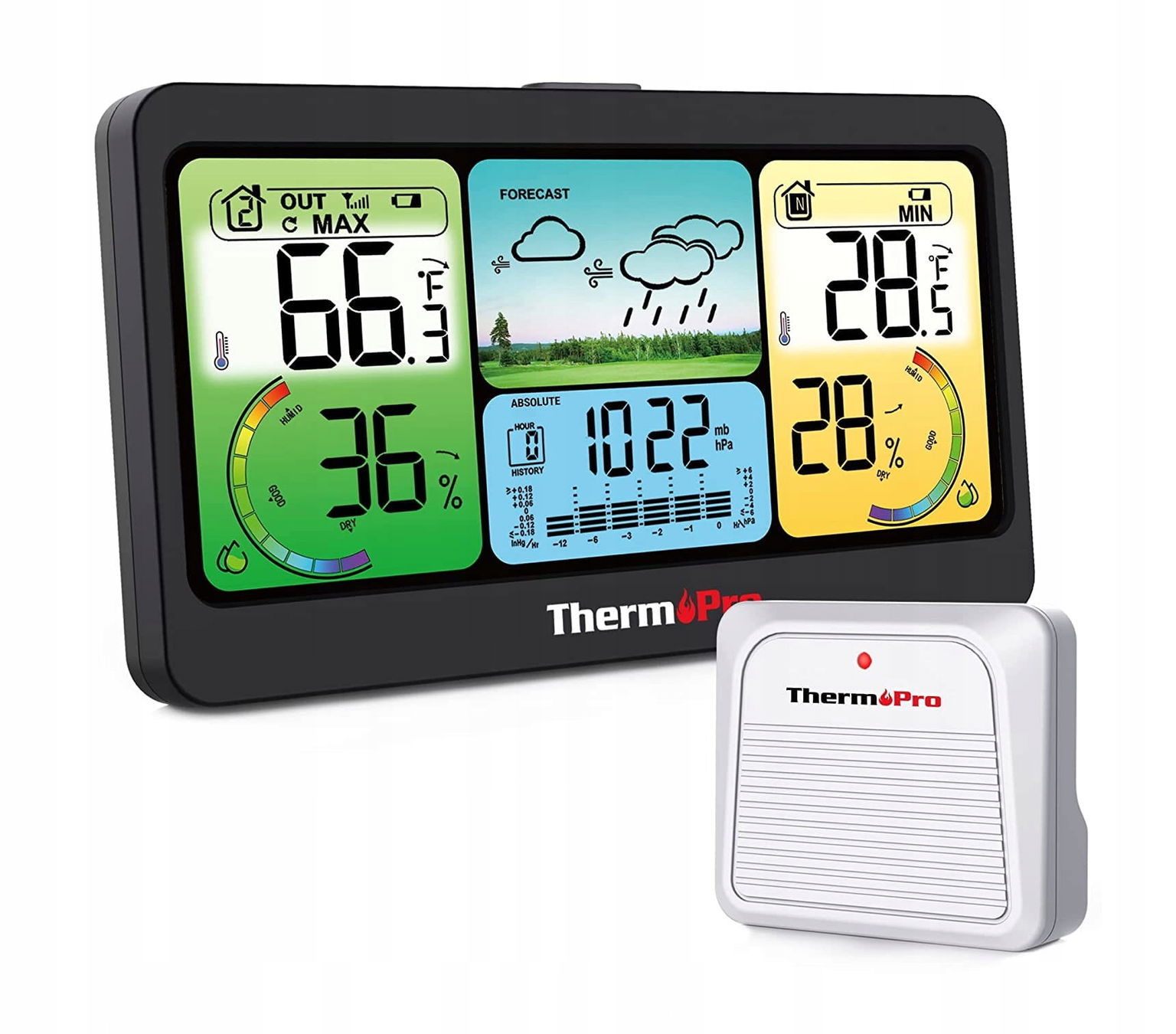 Meteorologická stanica so snímačom ThermoPro TP-280B