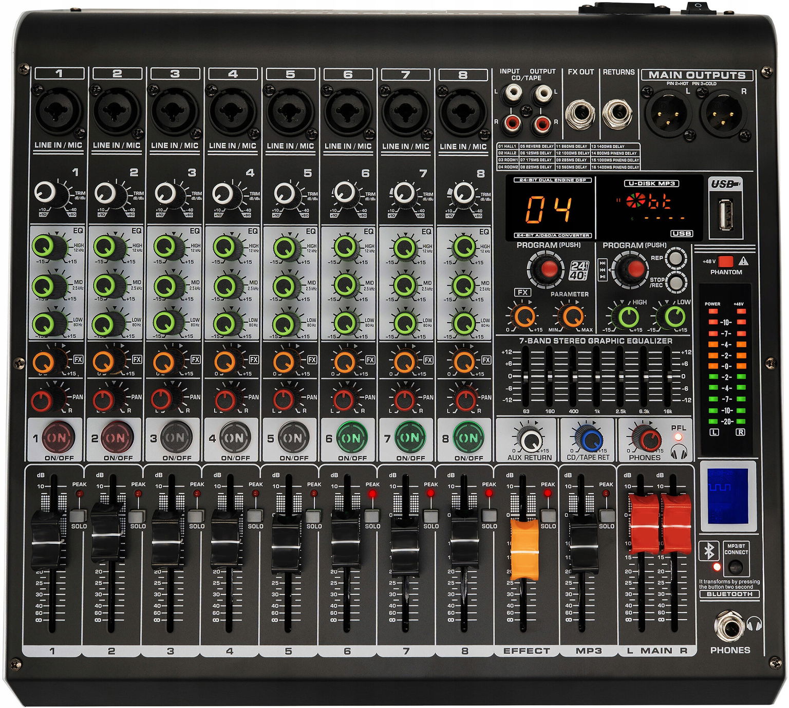 Mixér Audio MM-SM600 MixGenius