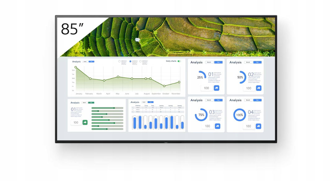 Monitor Displej Sony Digital Signage FW-85BZ30L 85" 4K Hdr 24/7 Android