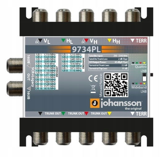 Multiprepínač Unicable II 5/2, 9734PL Johansson