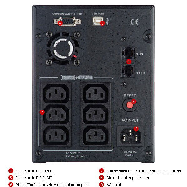 Ups CyberPower VALUE2200EILCD 2200 Va 1320 W