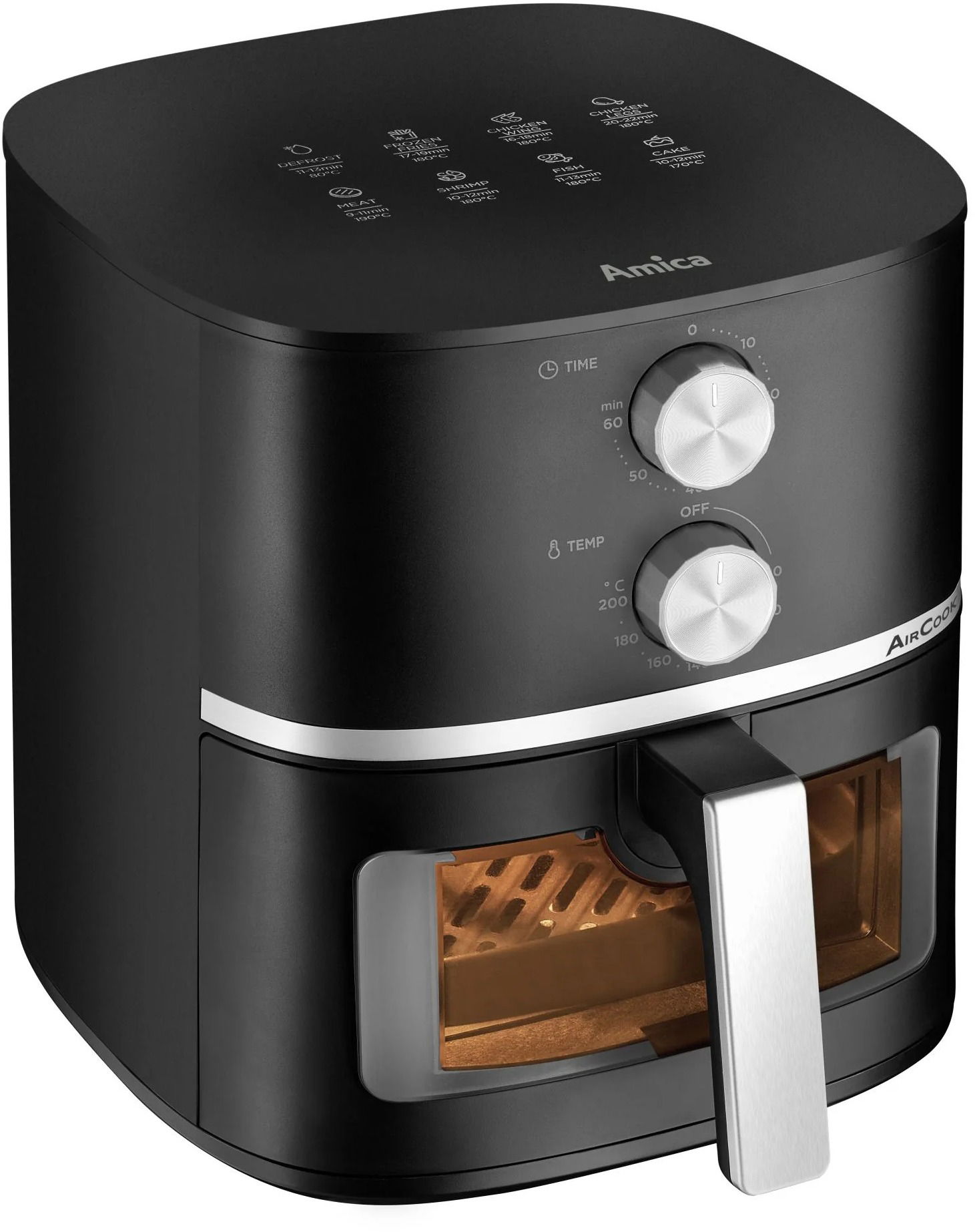 AMICA AFM 2020