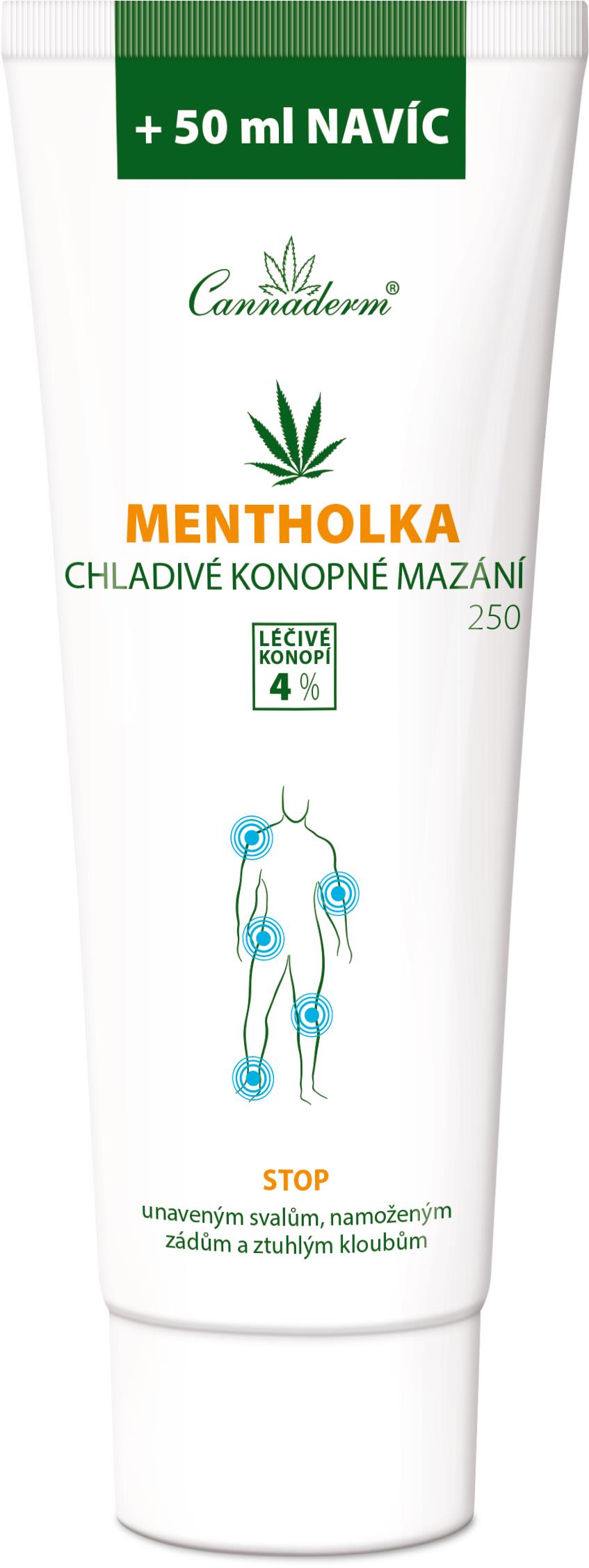 CANNADERM Mentholka chladivé mazanie 250 ml