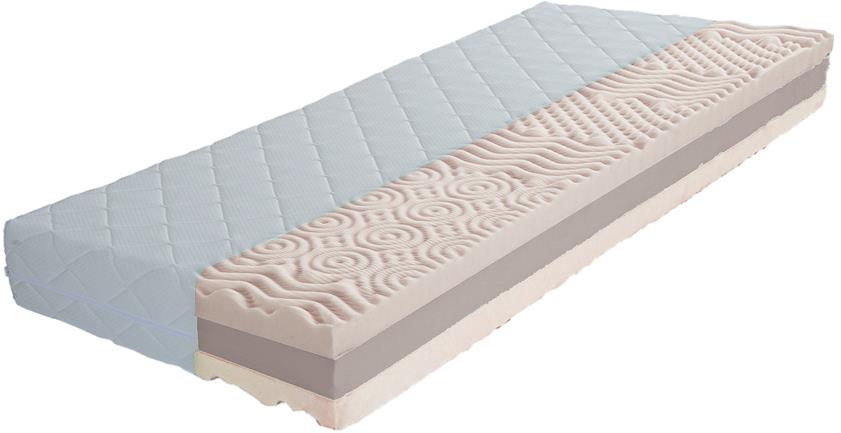 CAPPA matrac 7-zónový EMILY 24 cm, tuhosť H3, 140 × 200 cm