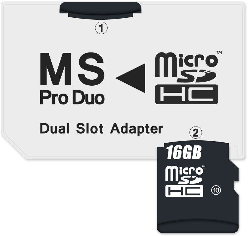 CONNECT IT MS PRO DUO na 2× Micro SDHC