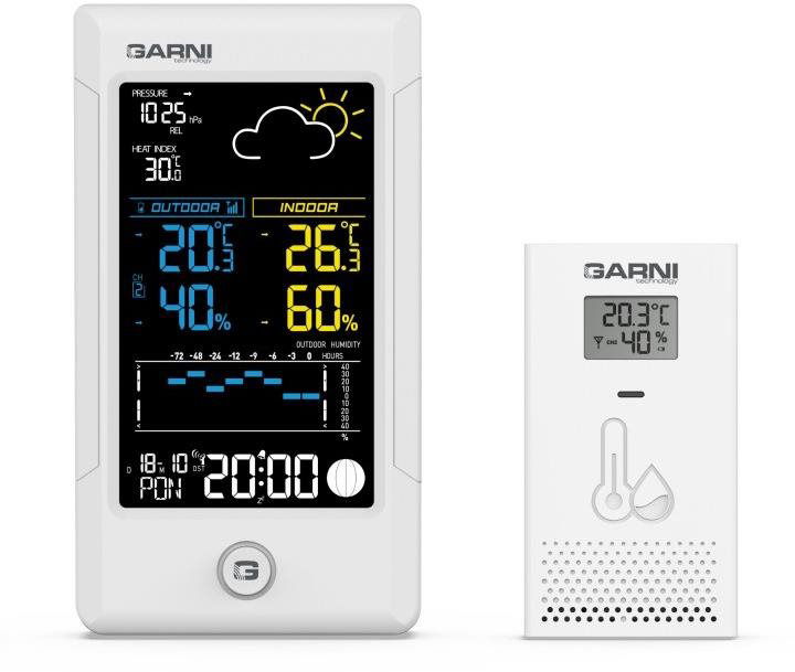 GARNI 615W Precise