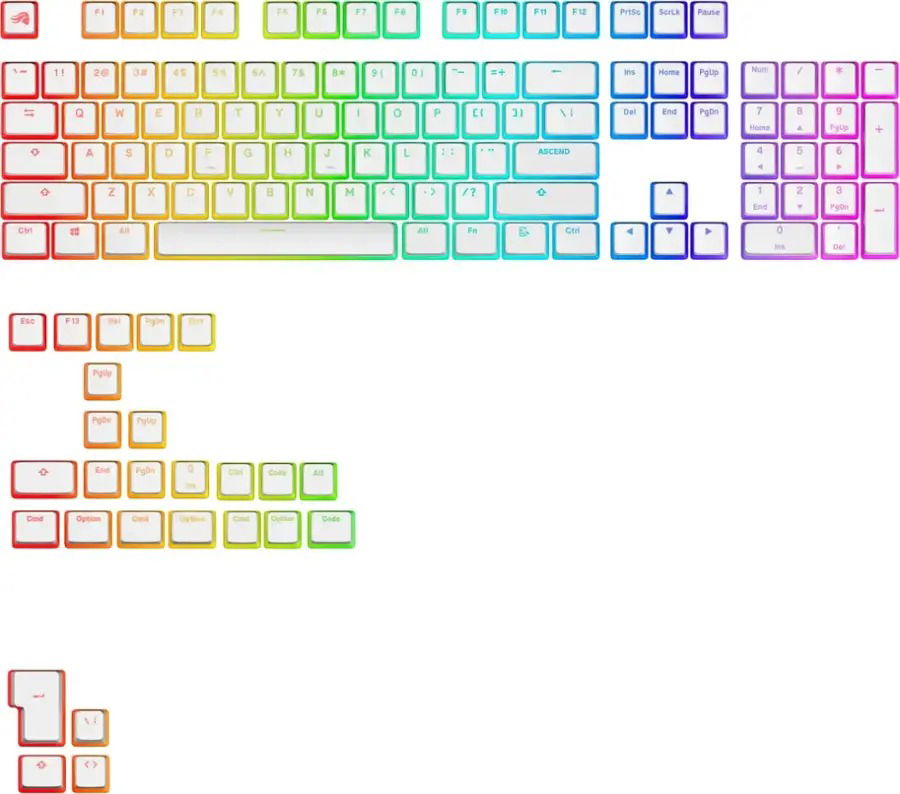 Glorious Aura V3 Keycaps White – Retail – US