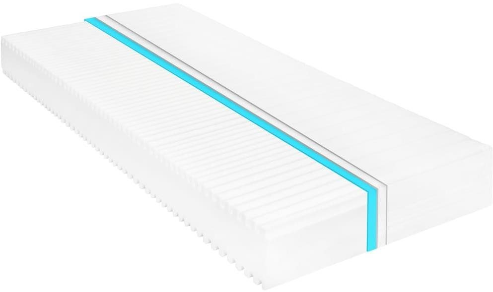 Matrace 7 zón PU pena 16 cm H2/H3, 120 × 200 cm
