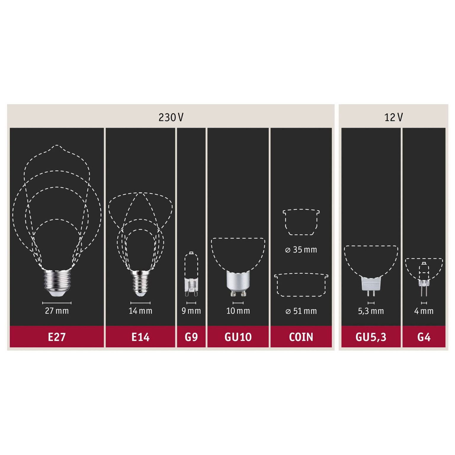 LED žiarovka E27 7W 2 700K matná
