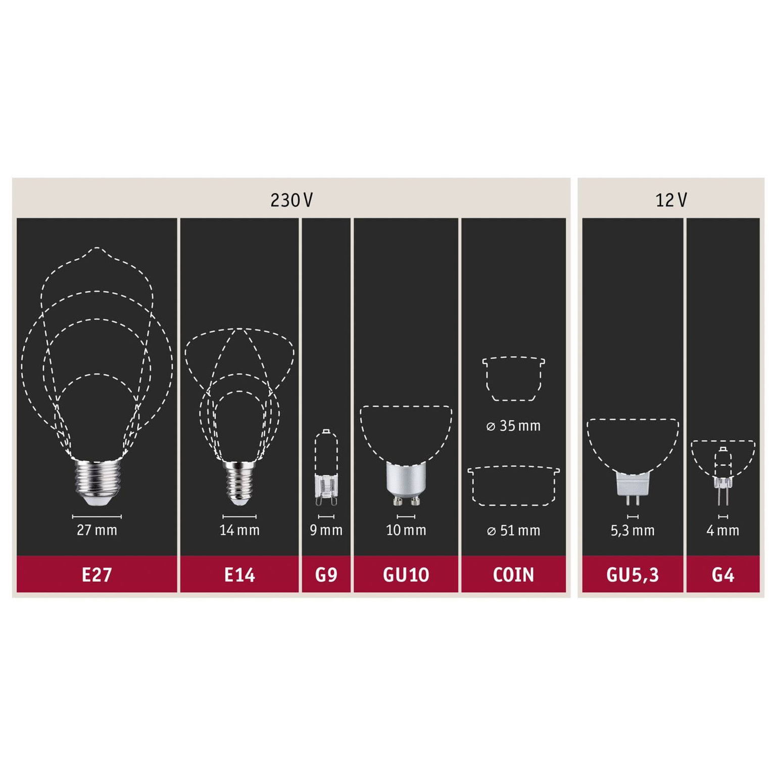Paulmann LED reflektor GU10 6,5W 2700K 3-Step-dim – obrázok 5