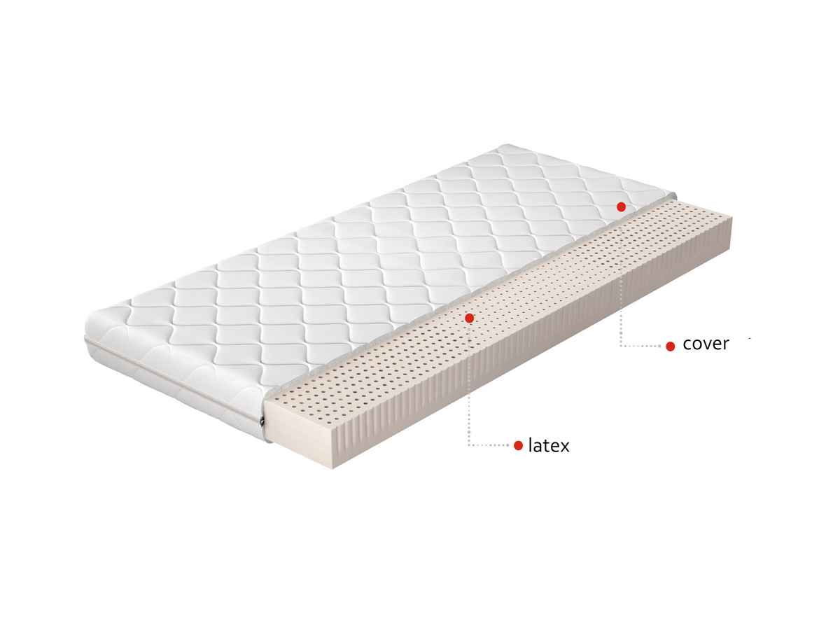 Obojstranný penový matrac Masso 180 180x200 cm – obrázok 2