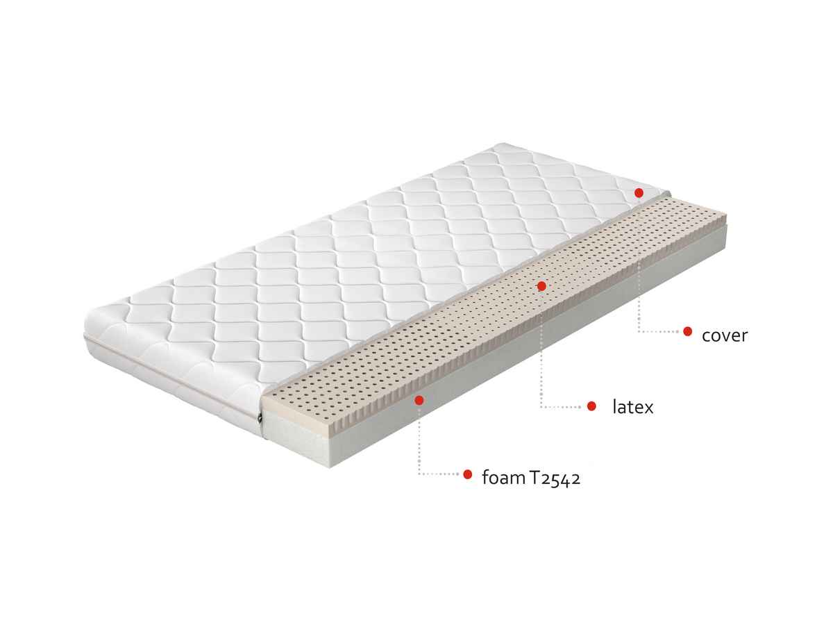 Obojstranný penový matrac Modena 160 160x200 cm – obrázok 2