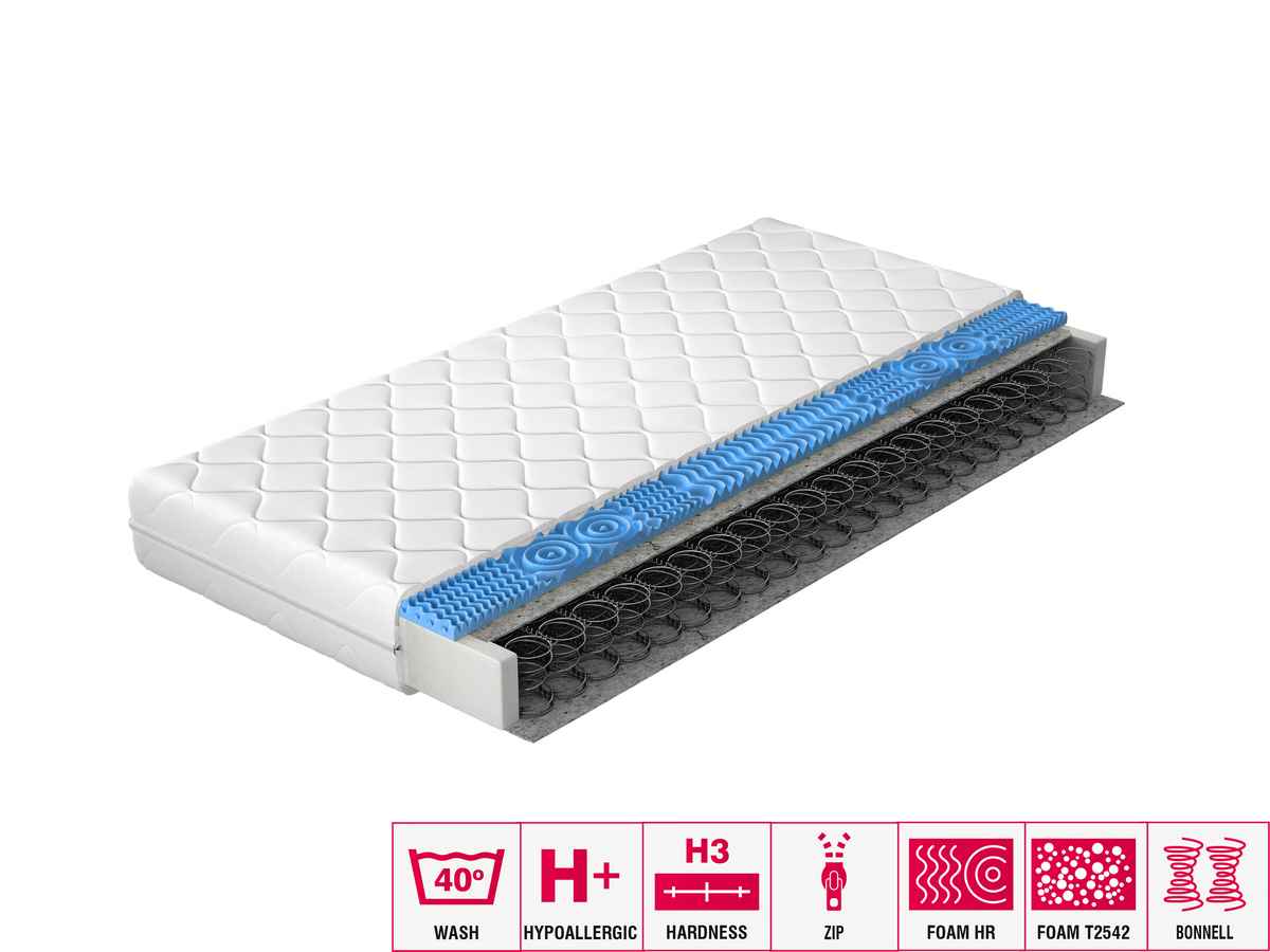 Pružinový matrac Ostina 200 200x200 cm – obrázok 3