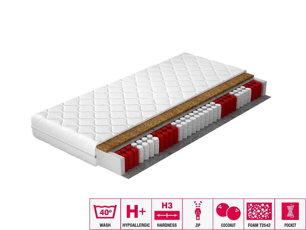 Taštičkový matrac Pisa 80 80x200 cm – obrázok 3